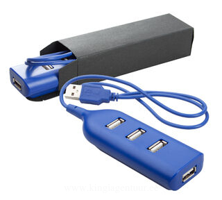 USB pesa 3. pilt